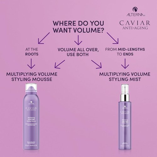 Alterna Caviar Anti-Aging Volume Styling Mist - Light Hold for Fine Hair | 5 Ounce, Sulfate-Free