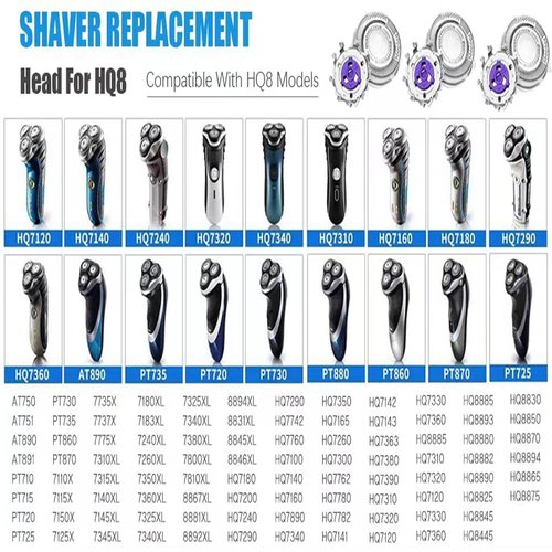 Upgrade HQ8 Replacement Blade for Philipss Norelcos Replacement Razor Blades Aquatec Shavers HQ8 Replacement Razor Blades Compatible with Shavers AT810 AT880 PT720 AT815 HQ8505 Heads, 6PACK