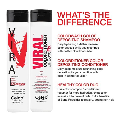 Celeb Luxury Color Depositing Conditioner - Bondfix Bond Rebuilder for Vibrant Color Refresh | 8 Fl Oz