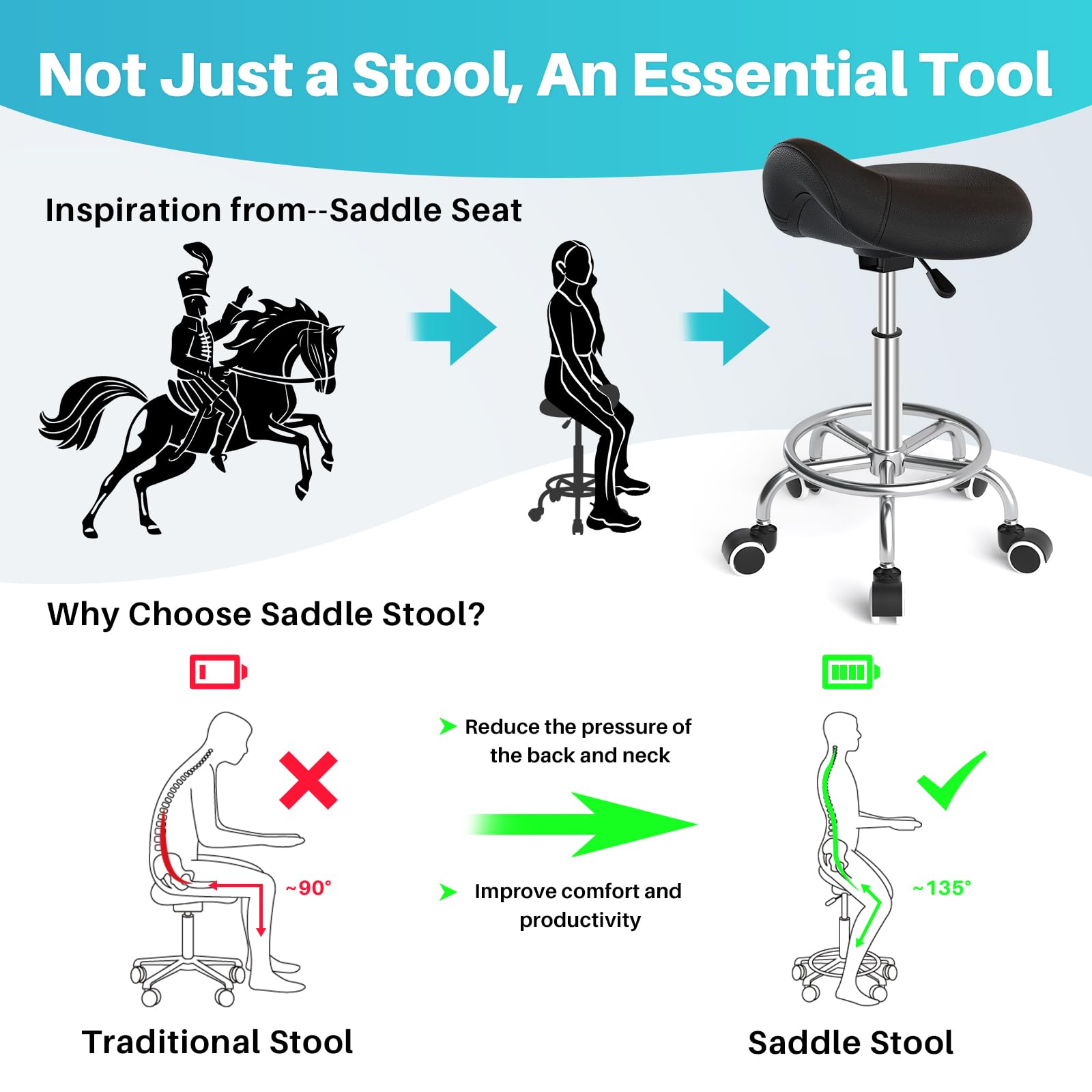 YEEZEE Saddle Stool Ergonomic- Comfortable Rolling Saddle Stool with Wide Thick Saddle Seat Padding, Swivel Adjustable Saddle Chair with Wheels and Ring Pedal for Medical Massage Salon (Dark Black)