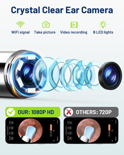 KAUGIC Ear Wax Removal - One-Hand Manual Ear Cleaner with Camera, 7 PCS Ear Spoons, Safe Ear Irrigation Kit for Adults (Black)