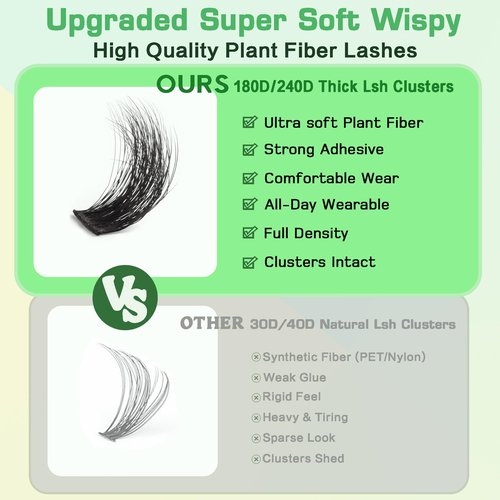 Lash Clusters Kit 14-24mm 180D Volume Clusters Eyelash Extensions 240Pcs Wispy Lashes Waterproof Individual Thick DIY Lashes Extension Kit with Lash Bond & Seal Tweezers, Replacement for Kmilro