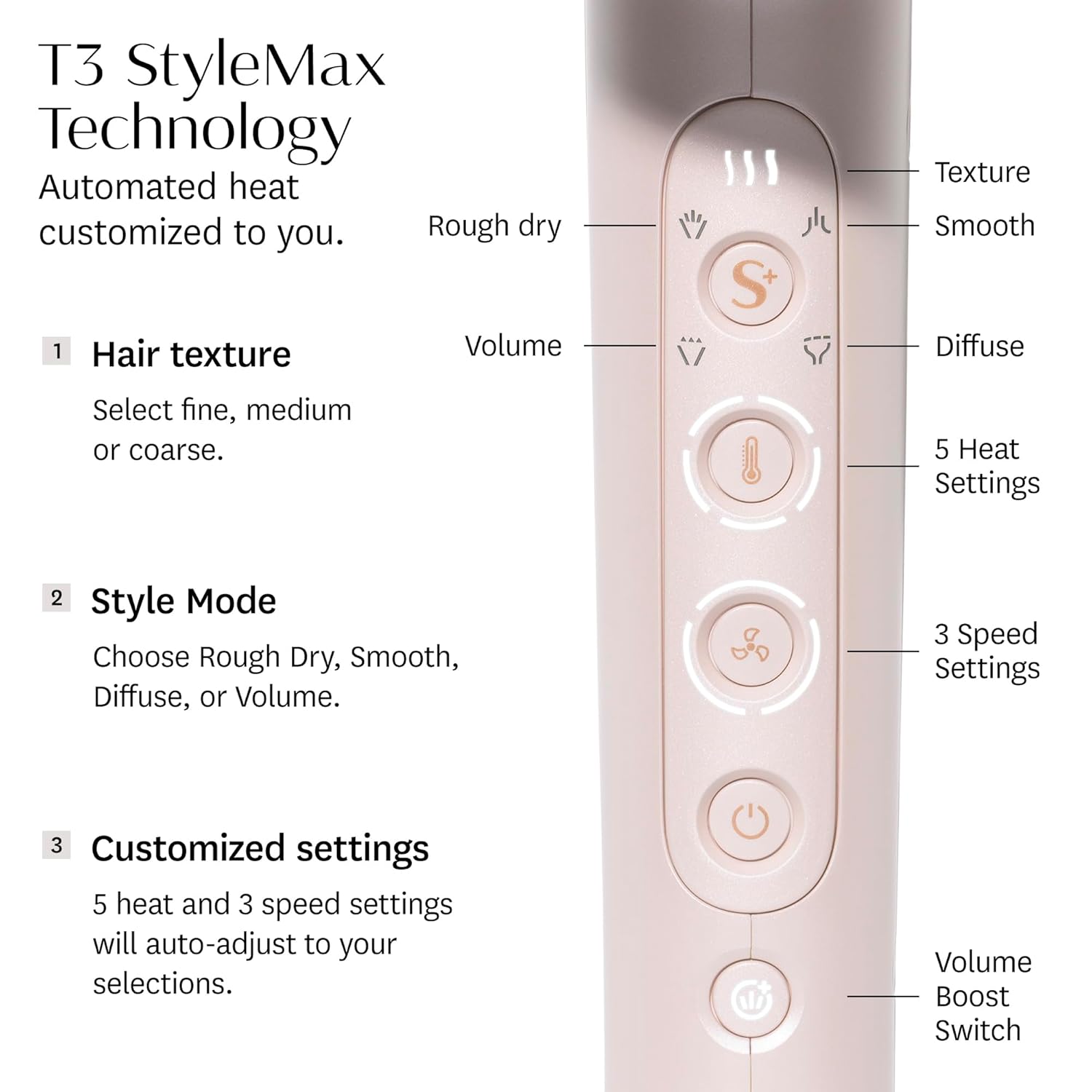 T3 Featherweight StyleMax Hair Dryer - Fast Drying Ionic Technology with 4 Attachments | Lightweight & Custom Heat Settings