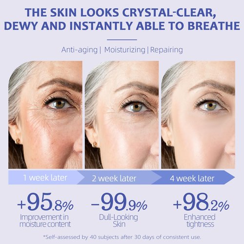 BlissAura The Dewy Skin Cream Face Moisturizer Skin Care Face Cream Boost Water Gel Lightweight Oil-Free -Improve Skins Hydration 1.7 fl oz