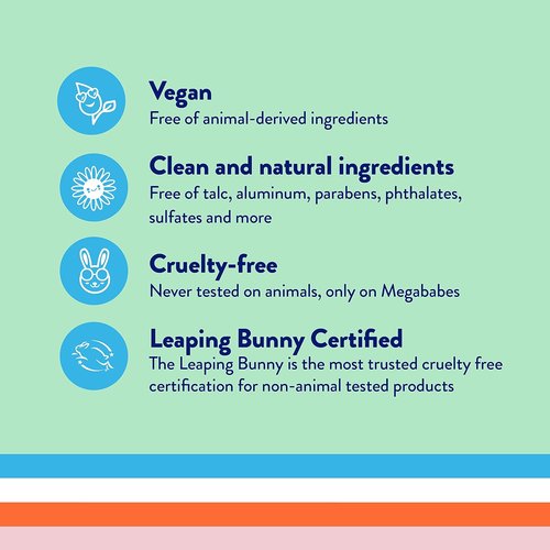 Megaman Sweat Absorbing Body Powder - Talc-Free, All Natural | Prevents Chafing & Odor | 6 oz