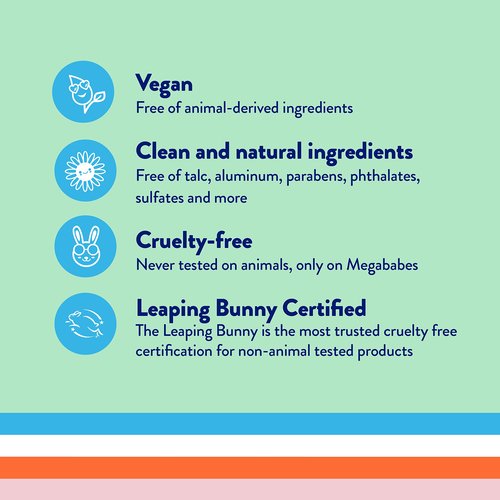 Megaman Sweat Absorbing Body Powder - Dry Guy | Prevents Chafing & Odor | Groin, Body, Feet & More | Talc-Free, All Natural | 6 oz
