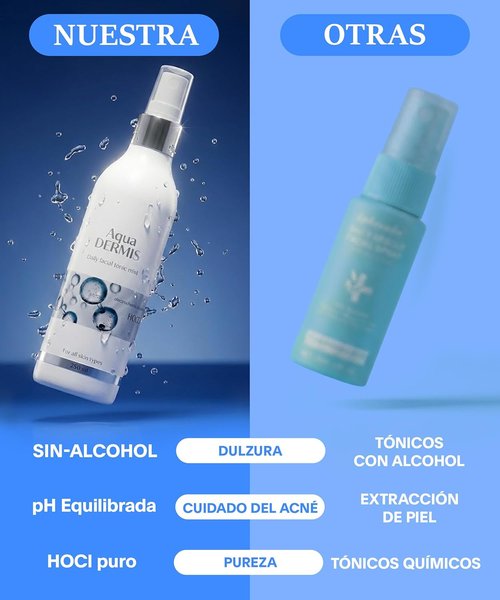 Skiennix Skin Recovery Mist - Hypochlorous Acid Face & Body Spray for Acne & Redness - 5.07 fl oz (150 ml)