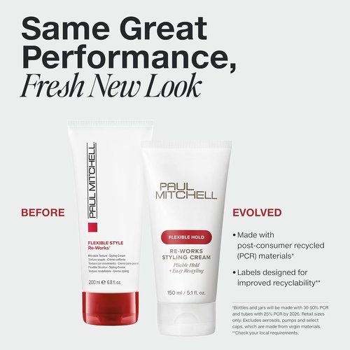 Paul Mitchell Re-Works Styling Cream - Pliable Flexible Hold & Easy Restyling for All Hair Types