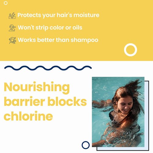 AQUA GUARD Pre-Swim Hair Defense - Prevent Chlorine Damage & Soften Hair | Family Size 16.9 oz