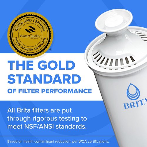 Brita Standard Water Filter - BPA-Free Pitcher Filters | Reduces Copper, Cadmium & Mercury - 3 Pack