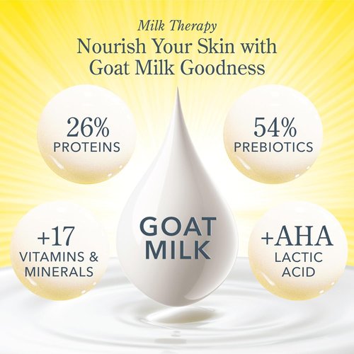 Beekman 1802 Goat Milk Body Soap Bar Set - Nourishing & Moisturizing - 9 oz (Pack of 2) - Gentle for Sensitive Skin