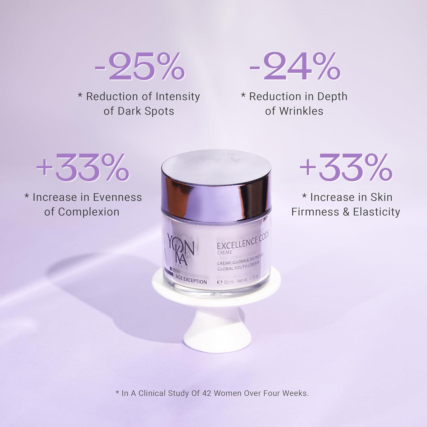 Yonka Age Exception Excellence Code Crème - Specialized Anti-Aging Cream for Mature Skin Types