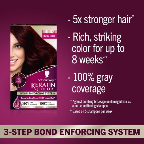 Schwarzkopf Keratin Hair Dye Cream - 1.8 Ruby Noir | Professional Gray Coverage & Bond Enforcing System