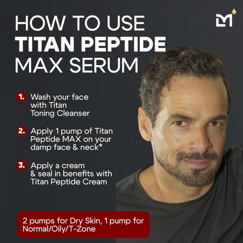 Man Labs Titan MAX Peptide Serum for Face - Anti-Aging Copper Peptides & 10% Niacinamide - Unscented Moisturizer for Men