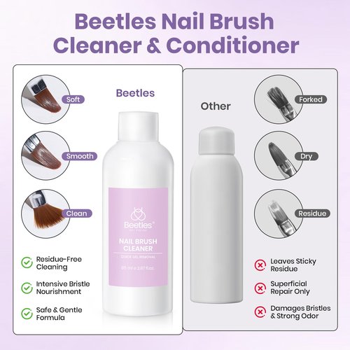 Beetles Nail Art Brushes Cleaner and Conditioner 85ml/2.87 Fl.Oz Nail Brush Restorer Quick Clean Break in Manicure Brush of Gel Polish, Nails Extension Gel, Dip Powder, Acrylic Builder DIY and Salon