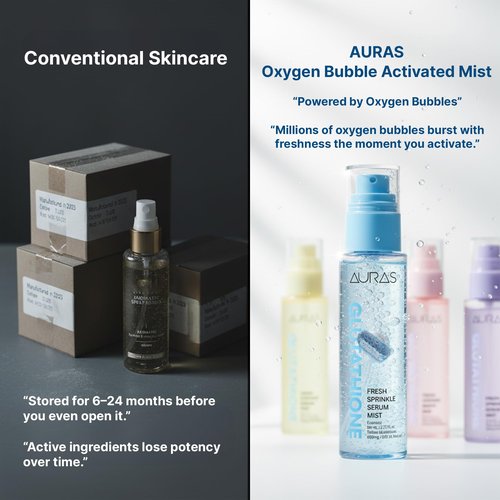 Auras Collagen Firming Mist K-Beauty | Fresh Activated Oxygen Formula Hydrating Spray Serum with Collagen Peptides, Korean Skincare Serum & Setting Mist for Dry, Aging Skin, 3.4 fl oz