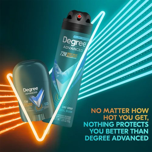 Degree Men’s Deodorant Antiperspirant Bundle – 72H Advanced Protection Dry Sprays + 72H Mini Deodorant Sticks, Cool Rush Scent (4 Piece Set)