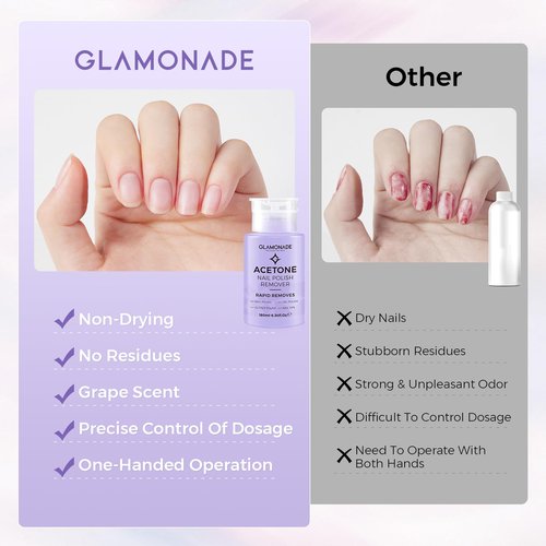 Glamonade Acetone Nail Polish Remover: Gel Polish Remover for Removal of Regular Nail Polish/Gel/Nail Tips/Glitter Polish | Grape Scent Gel Nail Polish Remover with Easy Push-Down Pump(6.34 Fl Oz)