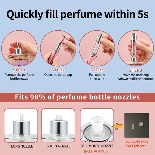 2pcs Travel Perfume Bottle Refillable, Cologne Travel Size Atomizer Bottle,Refill Perfume Dispenser Container,Mini Spray Pump Scent Case For Men And Women, 5ml (Dark Green & Orange)