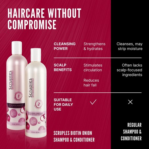 Scruples Biotin Onion Shampoo and Conditioner Bundle - Hair Growth Shampoo & Conditioner for Women to Strengthen & Hydrate - Made with Onion Extract & Biotin to Help Promote Growth (2 Pack)