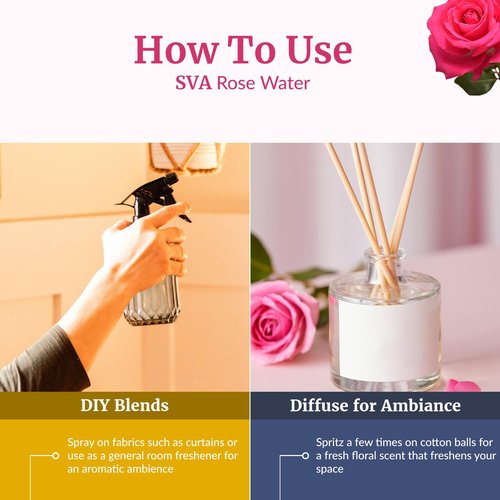 SVA Rose Water - 32 Fl oz - Refreshing Rose Water Spray for Skin Care, Skin Hydration, Bath, Soaps, Haircare & Aromatherapy