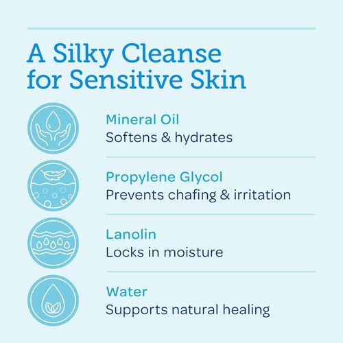 Balneol Hygienic Cleansing Lotion, 3oz Bottle (pack of 2)