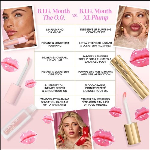 Polite Society Lip Plumping Concentrate - XL High-Shine Gloss 0.16 oz for Fuller Lips