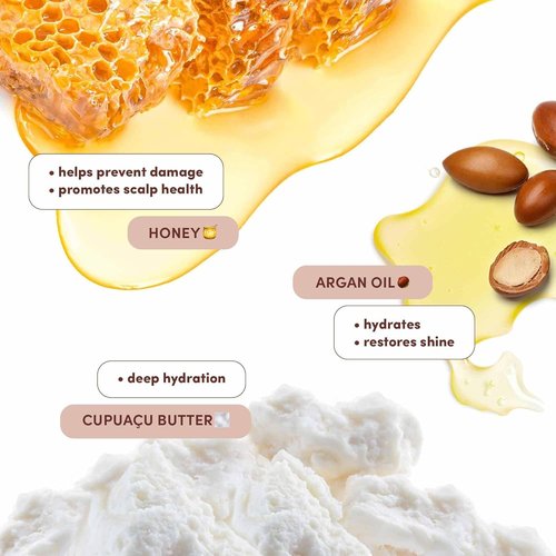 Mizani Moisture Fusion Hydrating Hair Mask - Intense Deep Conditioning for Dry, Curly Hair with Argan Oil