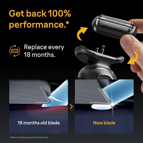 Braun Series 5 Electric Shaver Replacement Head - Effortless Attachment for Optimal Shaving | Compatible with 54B, Black