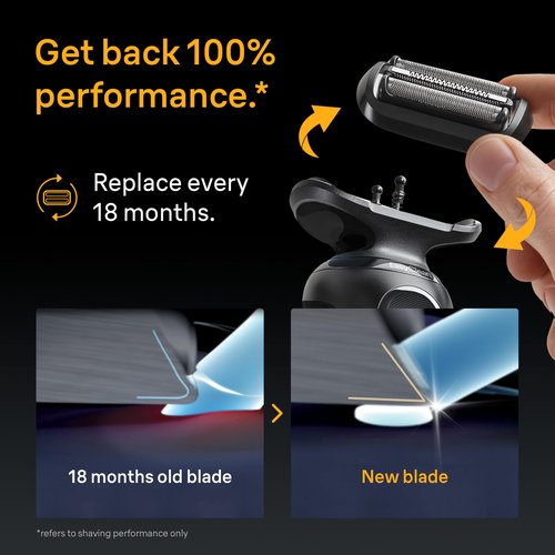 Braun Series 5 Electric Shaver Replacement Head, Easily Attach Your Shaver Head for a Shave as efficient as Day one, Compatible with New Generation Series 5 Shavers, 54B, Black