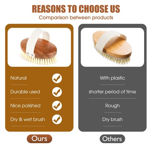 SAMEBUTECOBody Brush Solid Acacia Wood Boar Bristles Bath Brush for Skin Exfoliation,Lymphatic Drainage Improvement Oval Shape Dry Brush Comfort to Hold Works