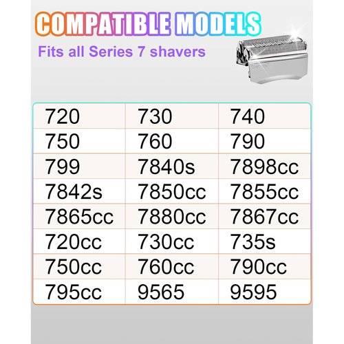 Braun 70S Electric Shaver Head Replacement - Compatible with Series 7 | 3-Pack for Ultimate Grooming