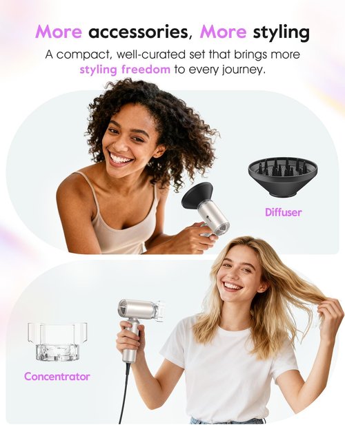 Slopehill Dual Voltage Travel Mini Hair Dryer - Lightweight Ionic Blow Dryer | Fast Drying & Compact Design for Women - 100-240V