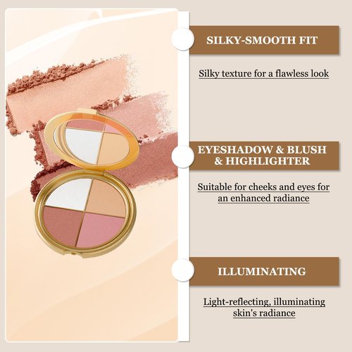Skiennix Eye & Cheek Palette | 4-In-1 Makeup Kit with Eyeshadow, Highlighter & Blush for Natural Glow