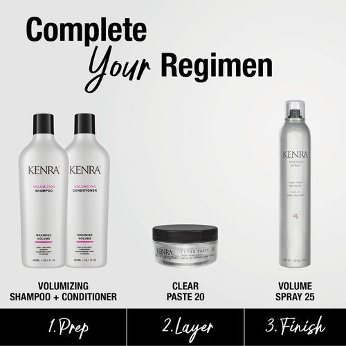Kenra Professional Clear Paste 20 | High Shine Styler | High Hold & Control | Texturizing | All Hair Types | 2 oz (2-Pack)