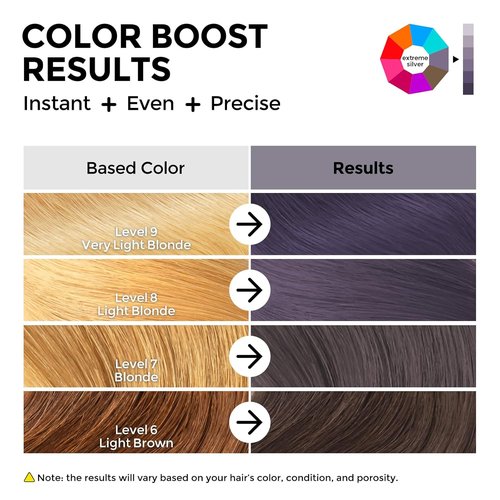 COLORLOMO Semi-Permanent Hair Color - 6 oz Color Depositing Conditioner with Shea Butter & Almond Oil | Vegan & Sulfate-Free Extreme Silver