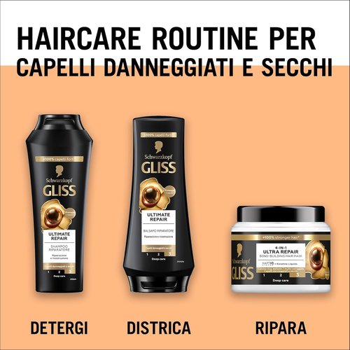 Gliss Ultimate Repair Shampoo - Deep Nourishment for Damaged Hair | 400 ml