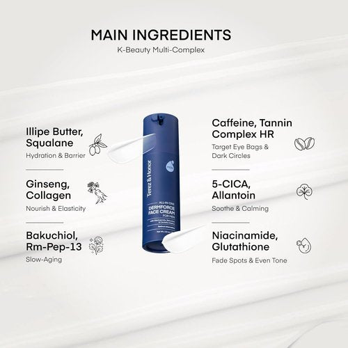 Terez & Honor 6-in-1 Face Cream for Men - Korean Anti-Aging Moisturizer with Niacinamide & Bakuchiol - 2.8 oz