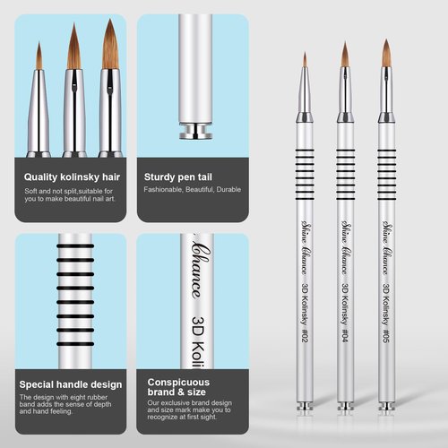 Shine Chance 3Pcs 3D Nail Brushes Set Size 2 4 5, Kolinsky Hair Acrylic Flower Nail Art Brush, Art Design & Polish Mistake Cleaning Manicure Tools for Women Acrylic Application, Silver