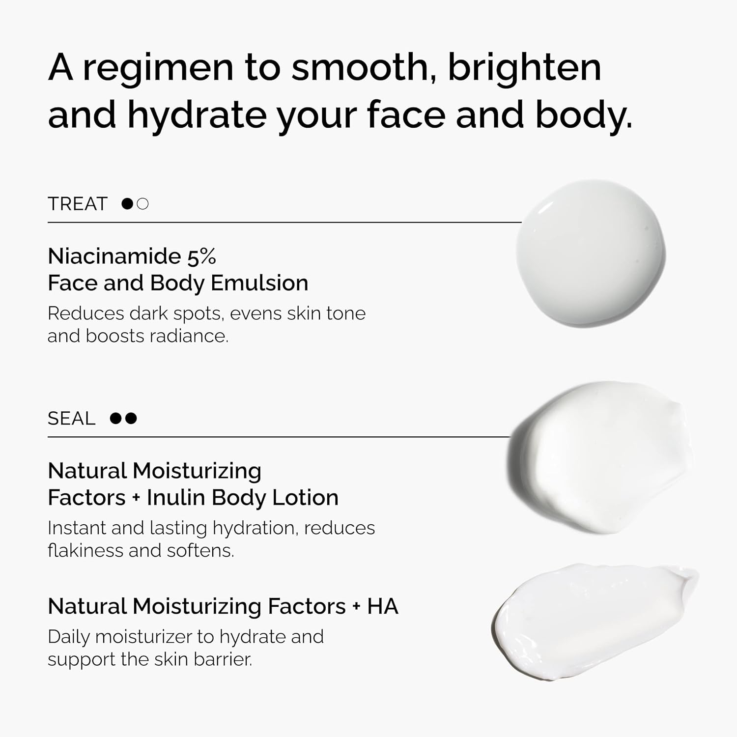 The Ordinary Daily Skincare Set - Niacinamide 5% Face & Body Emulsion, Moisturizing Lotion & Hyaluronic Acid
