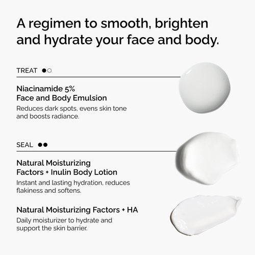 The Ordinary Face & Body Set Daily Skincare Routine with Niacinamide 5% Face & Body Emulsion, Natural Moisturizing Factors + Inulin Body Lotion, and Natural Moisturizing Factors + Hyaluronic Acid