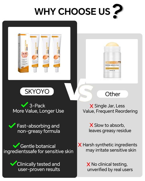BotoxCream – BotoxBee Venom Wrinkle Removal Cream Anti-Aging, Firming, Lifting, and Moisturizing Skin Cream for All Skin Types – Recovery and Anti-Wrinkle Care (Bee)