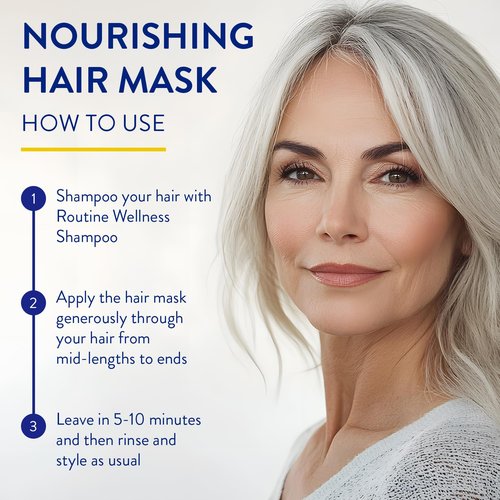 Routine Wellness Deep Conditioning Hair Mask - Revitalize Dry, Damaged Hair - Hydrating Repair Treatment, 8oz
