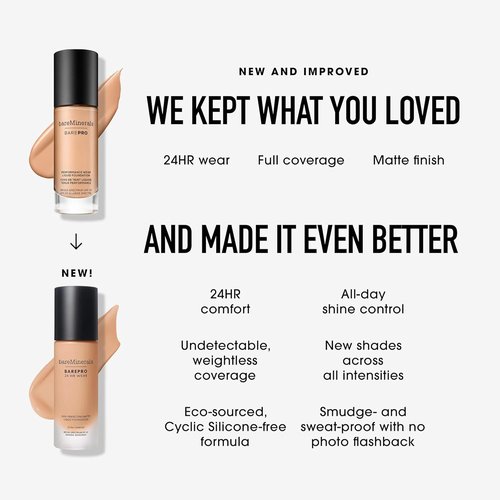 bareMinerals Barepro Liquid Foundation - SPF 20, Breathable Full Coverage Makeup, Natural Matte Finish
