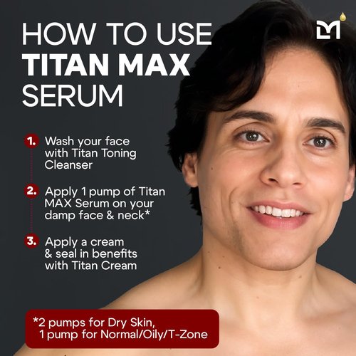 Man Labs Titan MAX Anti-Aging Face Serum for Men - Ultra Potency Skin Tightening Cream with Vitamin C & E, 10% Niacinamide, Hyaluronic Acid - Unscented
