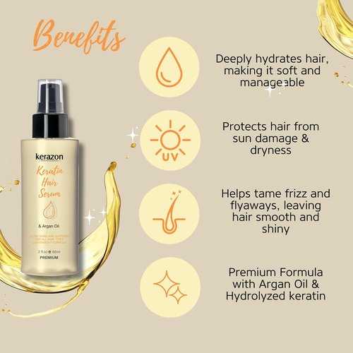 Kerazon Keratin Hair Serum - Argan Oil Treatment for Smoothing & Repairing Dry, Damaged Hair