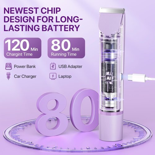 Bikini Trimmer for Women, Painless Electric Razor Remover for Leg, Body, Armpit & Facial Hair, Rechargeable Cordless IPX7 Waterproof Shaver with Ceramic Blade, Easy Cleaning, USB Charging, Purple