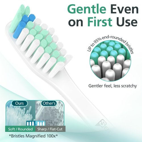 Senyum Toothbrush Heads for Philips Sonicare Replacement Heads E-Series, Essence, Xtreme, Elite, Advance and CleanCare Screw-On Electric Handles, Brush Heads for Philip Sonic Care, 6 Pack