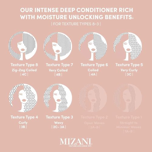Mizani True Textures Moroccan Clay Steam Mask - Deep Conditioning & Nourishing Coconut Oil for Curly Hair