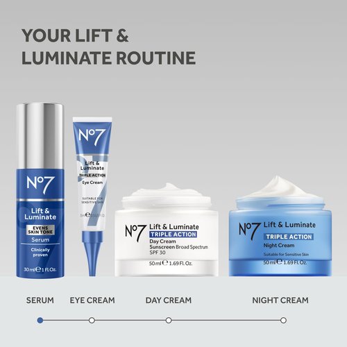 No7 Lift and Luminate Triple Action Face Serum - Anti-Wrinkle Collagen Peptide Serum - Contains Vitamin C, Brightening Emblica, Pro Retinol, Hyaluronic Acid & Hibiscus for Skin Firming (1 fl oz)